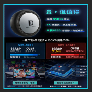 IBOX9 安卓盒子
